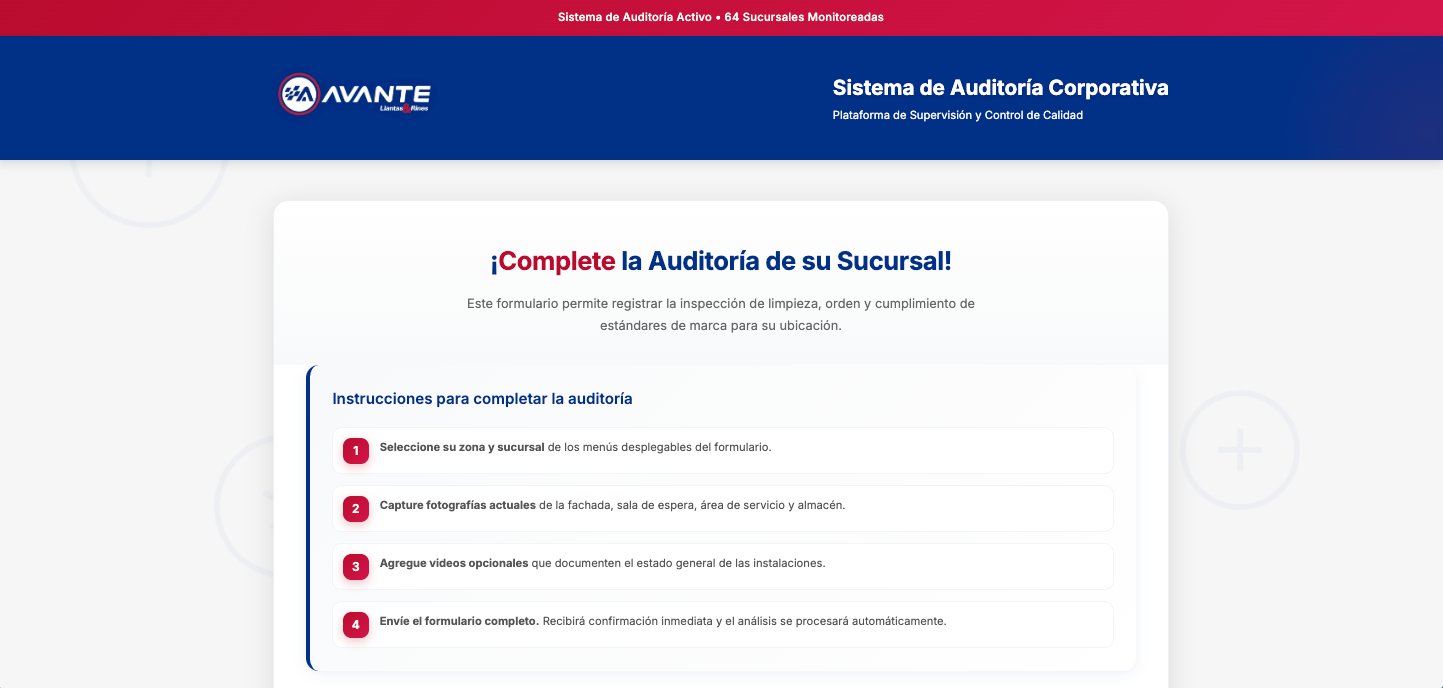 Vista previa de la Plataforma de Auditoría Avante